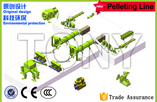 9-12T/H Holzpelletslinie