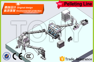 7.5-9T/H Hackschnitzel-Pelletlinie